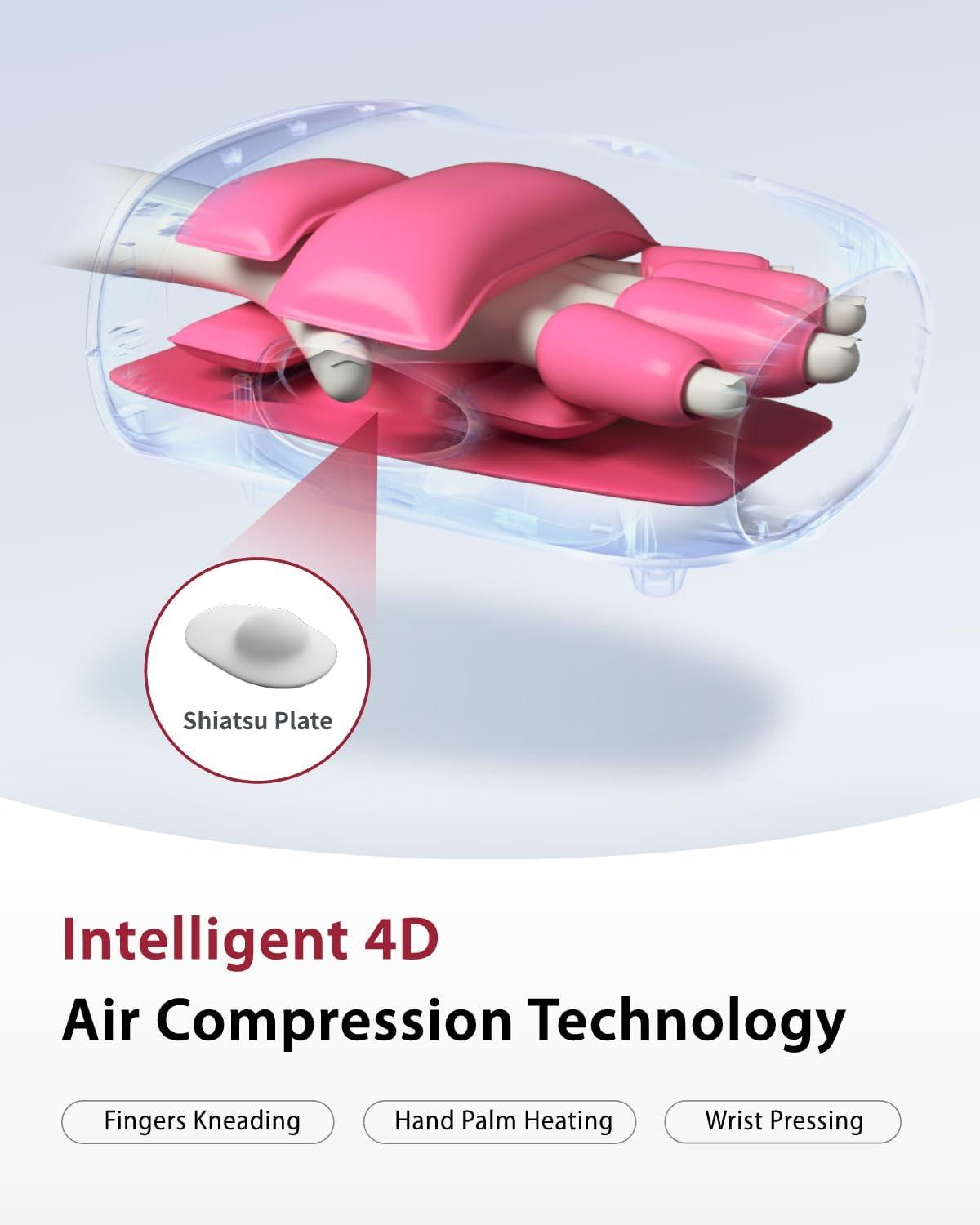 imageCINCOM Hand Massager with Heat and Compression Finger and Palm Massage Machine for Pain Relief Arthritis and Improved Circulation Gifts for Women Cordless and Rechargeable WhiteWhite