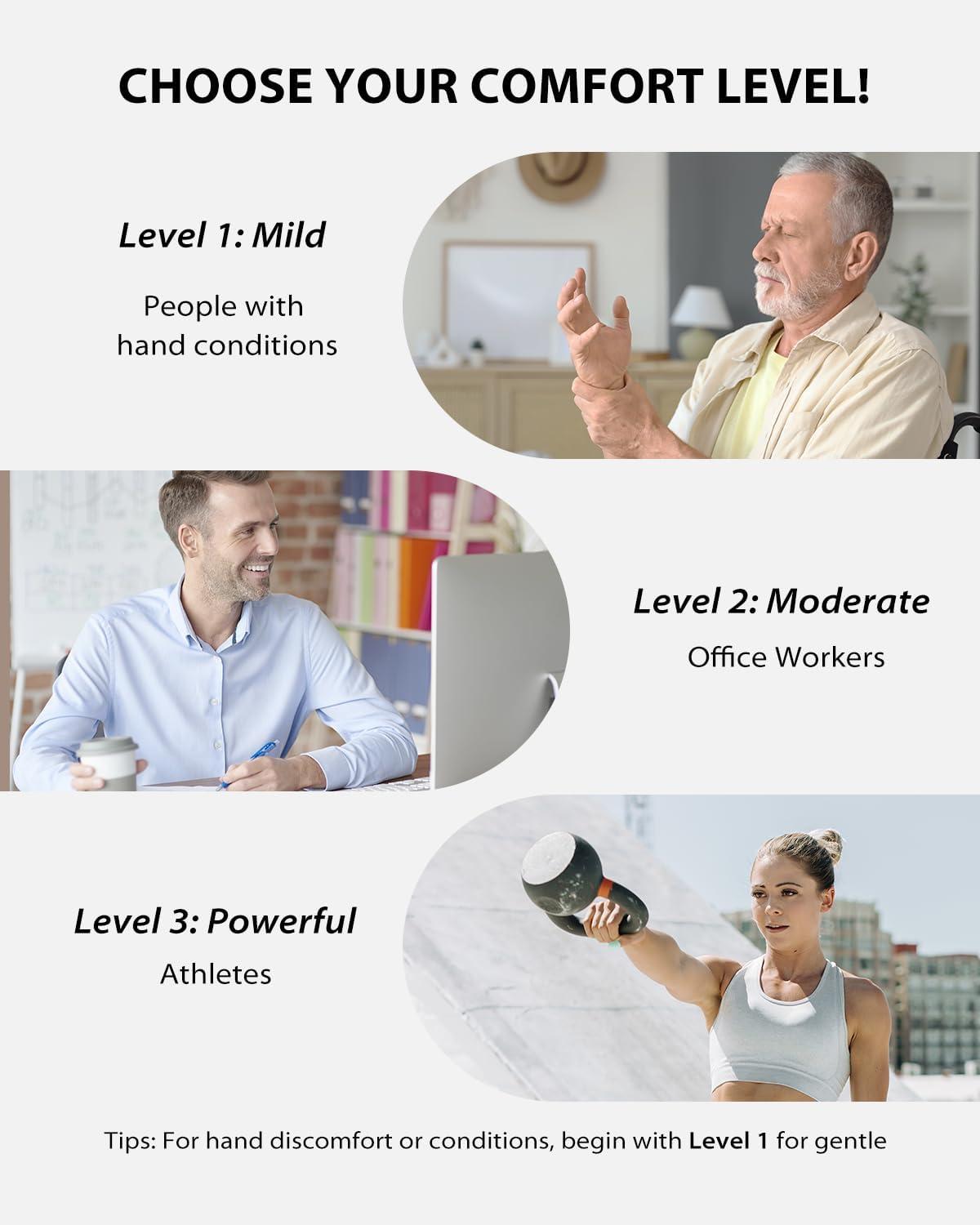 imageCINCOM Upgraded Hand Massager with Heat and Compression for Arthritis and Carpal Tunnel Cordless ampamp Rechargeable Gifts for Women Pearl White ampamp GoldBlack Gold