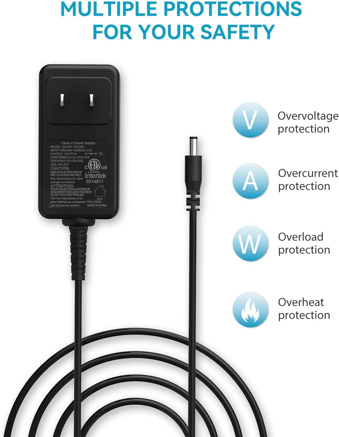 imageCINCOM Power AdapterDC12v1A