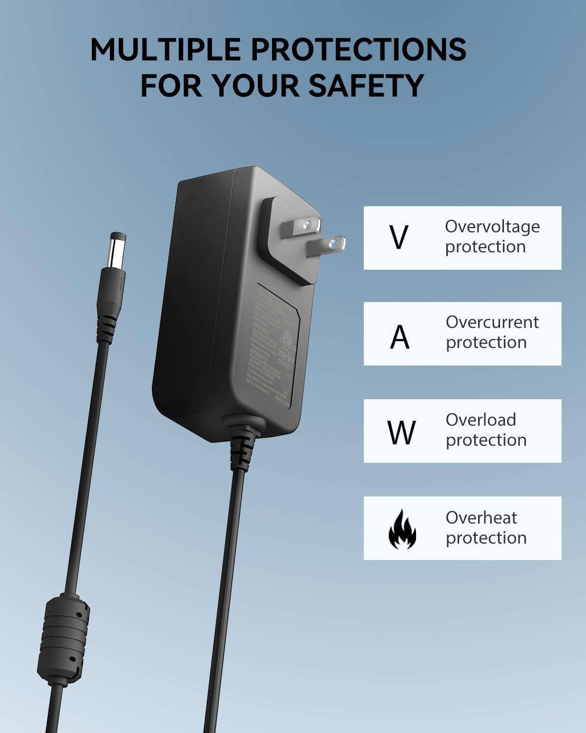 imageCINCOM Power AdapterDC12v3A